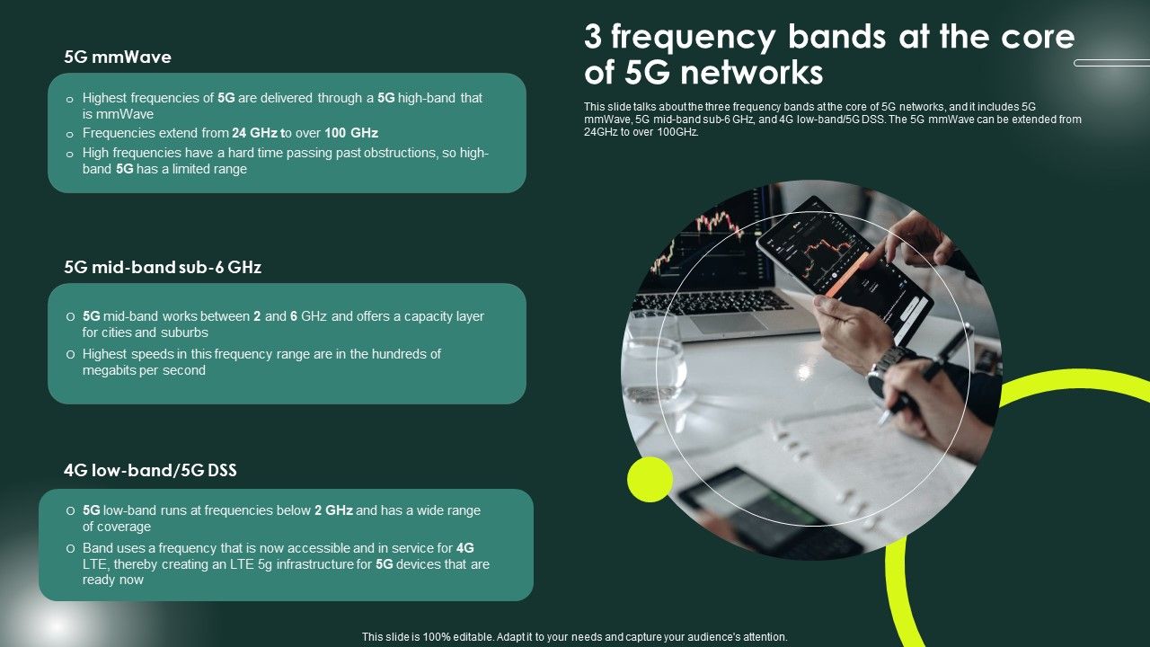 Technologia 5G działa w wyższych pasmach_1