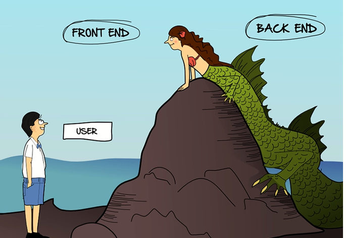 Rozwarstwiony świat Frontend vs Backend