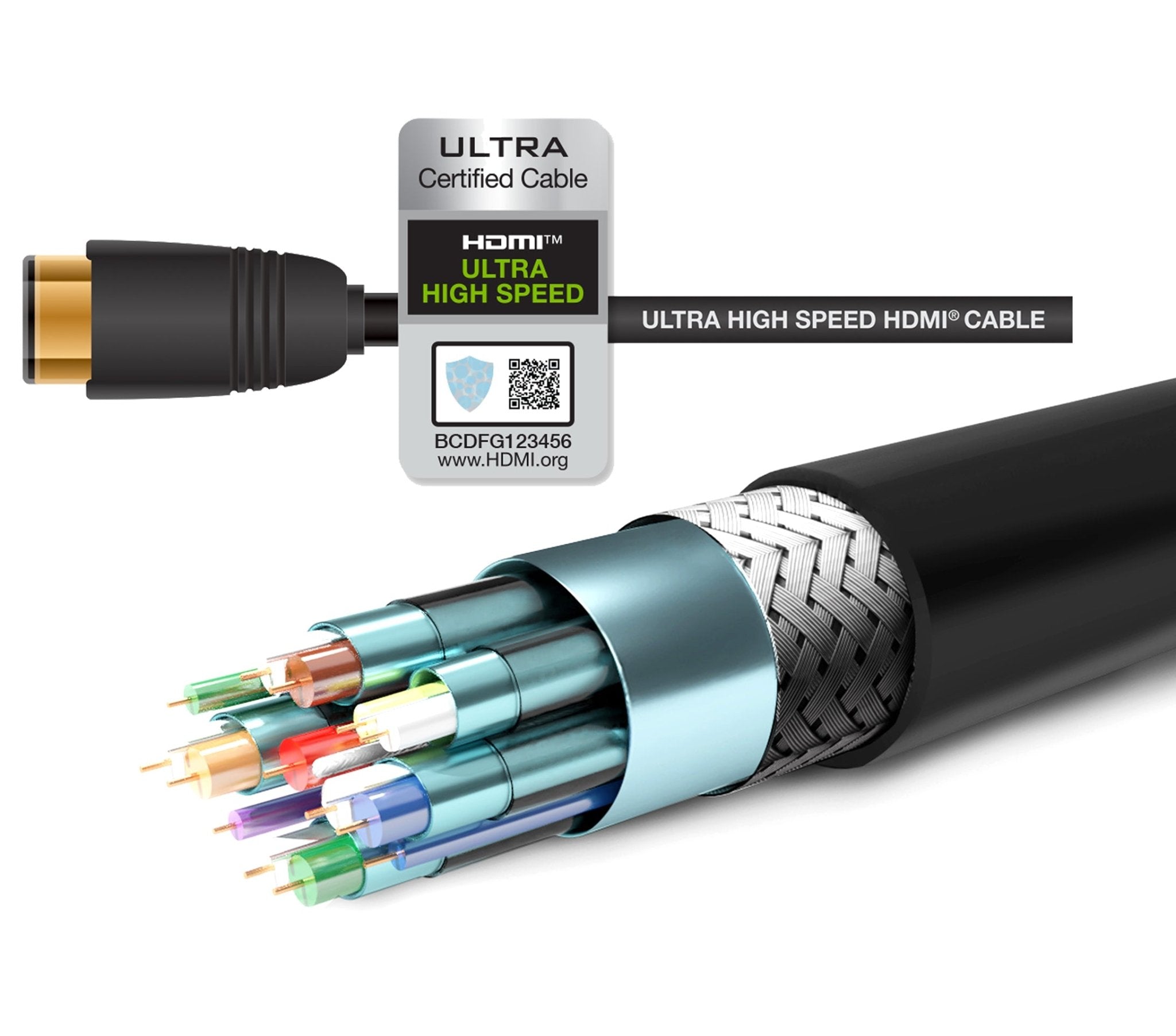 bezpieczne dobranie konsoli z telewizorem przez kabel hdmi